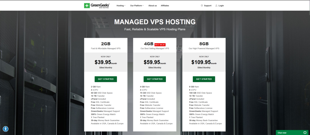 Green Geeks VPS Plans